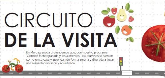 Conoce Mercagranada y los Alimentos - MercaGranada SA